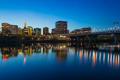 Hartford, Conn., skyline.